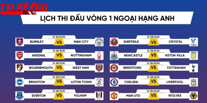 Lịch Thi Đấu Ngoại Hạng Anh - Trận Đấu Hấp Dẫn Sắp Tới 1 Cập nhật lịch thi đấu ngoại hạng anh để chứng kiến nhiều cuộc đối đầu hấp dẫn
