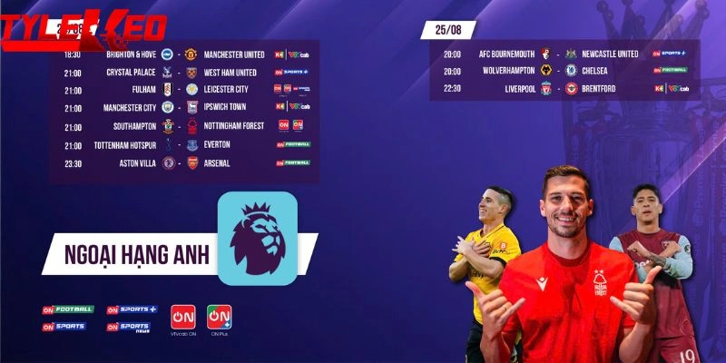 Lịch Thi Đấu Ngoại Hạng Anh - Trận Đấu Hấp Dẫn Sắp Tới 2 Các đội bóng đáng chú ý có trong lịch thi đấu ngoại hạng anh